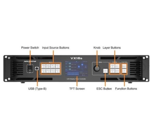 Универсальный контроллер VX16S All-in-1 controller Универсальный контроллер VX16S All-in-1 controller (существенное повреждение коробки)