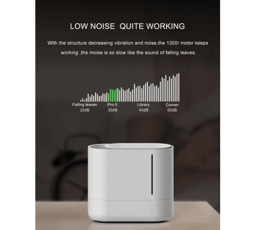 Увлажнитель воздуха Hysure PRO-5 Humidifier, ультразвуковой, с Wi-Fi (Вскрытая упаковка) Увлажнитель воздуха Hysure PRO-5 Humidifier, ультразвуковой, с Wi-Fi (Вскрытая упаковка)
