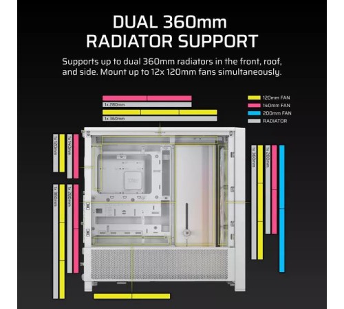 Корпус без блока питания/ Case Corsair Frame 4000D RS ARGB, Midi-Tower, TG, 3x120mm ARGB, 2xUSB-A 3.2, 1xUSB 3.2 Type-C, E-ATX, ATX, mATX, mITX White