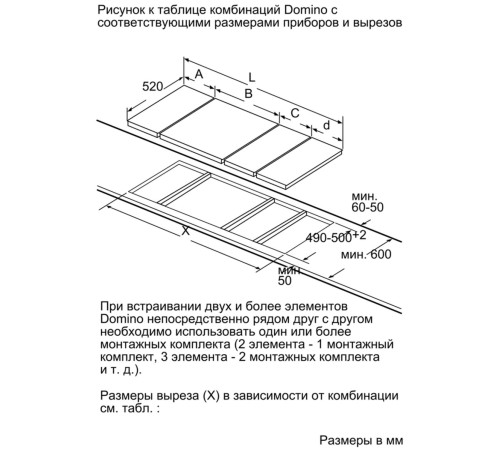 Индукционная домино BOSCH Домино,  !! Домино, 30 см, индукционная, скошенный край