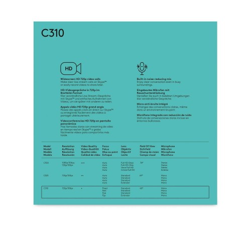 Веб-камера Logitech C310 (HD 720p/30fps, фокус постоянный, угол обзора 60°, кабель 1.5м) (M/N: V-U0015) (Мятая упаковка) Веб-камера Logitech C310 (HD 720p/30fps, фокус постоянный, угол обзора 60°, кабель 1.5м) (M/N: V-U0015) (Мятая упаковка)