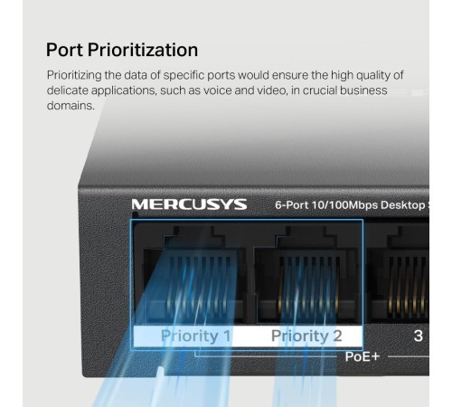Коммутатор/ 6-Port 10/100Mbps Desktop Switch with 4-Port PoE+ Коммутатор/ 6-Port 10/100Mbps Desktop Switch with 4-Port PoE+