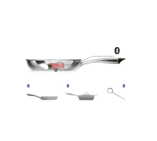 Сковорода ASKO/ Арт. 737155 ; Сковорода ASKO