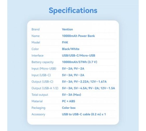 Power Bank Vention 10000mAh(M/C-A/A)22.5W Белый с LED Дисплеем Power Bank Vention 10000mAh(M/C-A/A)22.5W Белый с LED Дисплеем