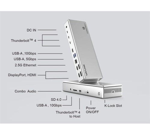 Док-станция Docking Station WAVLINK Thunderbolt 4 Quad Display/96W Power Delivery Include 20V/11.5A Power Adapter/4xUSB3.0/3xThunderbolt 4/2xDP 4K 60HZ/2xHDMI 4K 60HZ/1xGigabit LAN/1xCombo Audio Jack/1xCardReader