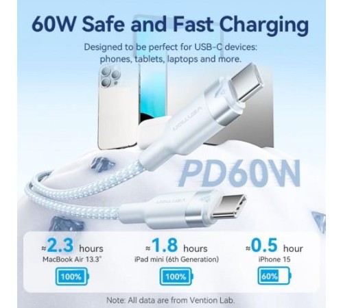Кабель Vention USB 2.0 CM/CM - 1м. Черный 3А PD60W Кабель Vention USB 2.0 CM/CM - 1м. Черный 3А PD60W