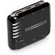 Greenconnect Переключатель HDMI 5 к 1 серия Greenline