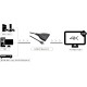 Greenconnect Переключатель HDMI 3 к 1 + USB port серия Greenline