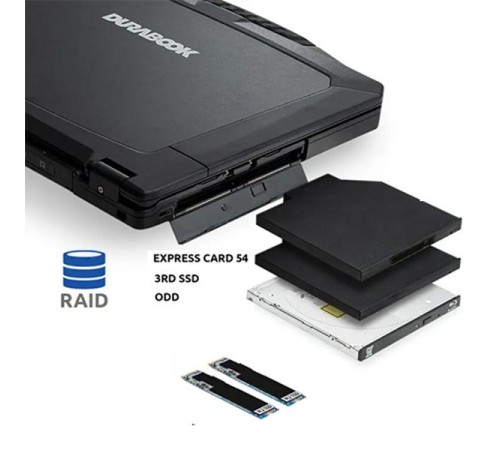 Защищенный ноутбук S15 Gen3 Standard/ S15 Gen3 Standard 15.6" FHD (1920 x1080) Standard Display (400 nits), Intel® Core™ i5-1235U Processor 1.3 GHz up to 4.4 GHz, Windows 11 Professional with 8GB RAM, 256GB PCIe SSD,Wi-Fi 6E + Bluetooth v5.3, 2MP Fro