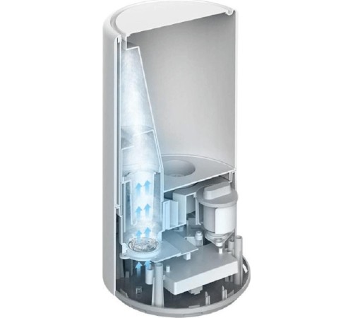 Увлажнитель воздуха Mi Smart Antibacterial Humidifier ZNJSQ01DEM (SKV4140GL) (Вскрытая упаковка) Увлажнитель воздуха Mi Smart Antibacterial Humidifier ZNJSQ01DEM (SKV4140GL) (Вскрытая упаковка)