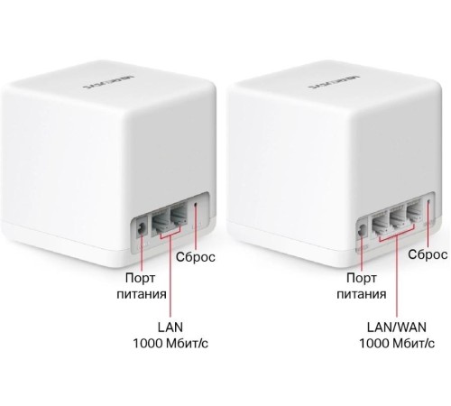 MESH система/ AX1500 Whole Home Mesh Wi-Fi 6 System