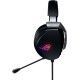 Гарнитура/ ROG THETA 7.1