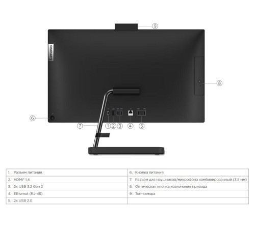 Моноблок/ Lenovo IdeaCentre AIO 3 24IAP7   23.8"(1920x1080 IPS)/Intel Core i3 1215U(1.2Ghz)/8192Mb/512SSDGb/noDVD/Int:Intel UHD Graphics/Cam/BT/WiFi/war 1y/7.03kg/white/noOS + RU kbd, mouse USB