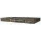 Коммутатор/ Tenda TEG3328F Коммутатор управляемый, 24x1 Гбит/с, SFP 4x1 Гбит/с, установка в стойку, металлический корпус