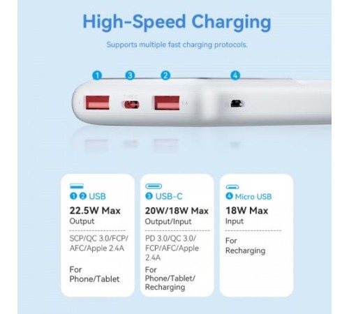 Power Bank Vention 10000mAh(M/C-A/A)22.5W Белый с LED Дисплеем Power Bank Vention 10000mAh(M/C-A/A)22.5W Белый с LED Дисплеем