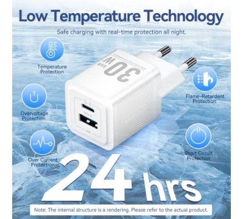 Набор для зарядки Vention з/у GaN 30W 2 порта USB (C + A) и кабель USB-C 3А Чёрный, шт. Набор для зарядки Vention з/у GaN 30W 2 порта USB (C + A) и кабель USB-C 3А Чёрный, шт.