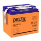Аккумуляторная батарея DELTA BATTERY GEL 12-33