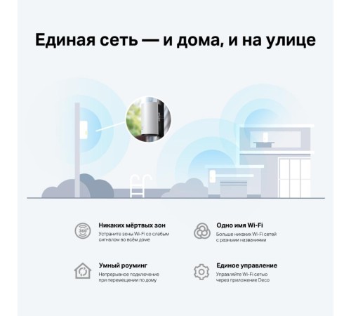 Маршрутизатор/ AX3000 Outdoor/Indoor Mesh Wi-Fi 6