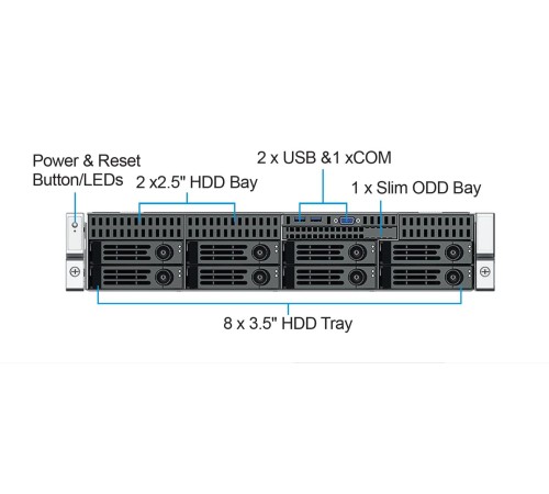 Серверный корпус/ 2U chassis; ATX, Micro-ATX, Mini-ITX MBs; 8 x 3.5''hs + 2 x 3.5'' internal + 2 x 2.'' hs rear; 1200W (1+1); no rails