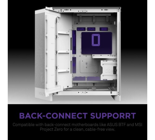 Корпус без блока питания/ Case NZXT H9 Flow RGB+ (2025), Midi-Tower, TG, 6x140mm RGB + 1x120mm RGB, 2xUSB-A 3.2 + 1xUSB-C 3.2, E-ATX, ATX, mATX, mITX White