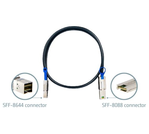 Кабель/ QNAP CAB-SAS10M-8644-8088 Mini SAS external cable (SFF-8644 to SFF-8088), 1.0 m for REXP-1220U-RP, REXP-1620U-RP,SAS-12G2E. ES1640dc v2, EJ1600