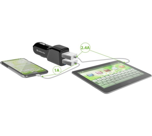 Defender Автомобильный адаптер UCA-34 2xUSB, 5V/3.4А