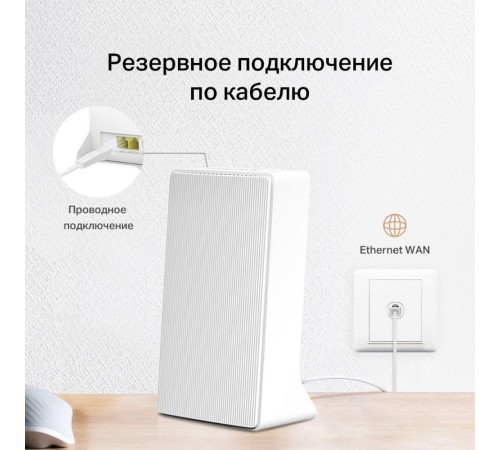 Маршрутизатор/ 300Mbps Wireless N 4G LTE Router