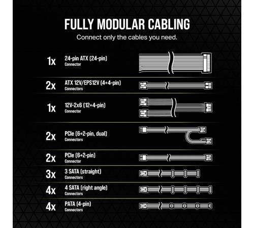 Блоки питания/ Power Supply Corsair RM1000e, Model RPS0179, 1000W 80+ Gold (ATX, 3.0, PCIe 5.0, Full modular, 1x24(20+4)pin, 2 x 4+4-pin ATX 12V, 4 x 4-pin Molex, 6 x 6+2-pin PCIe, 7 x SATA, Active, 120x120mm, 150x140x86mm, APFC, Power cable-UK, black) Блоки питания/ Power Supply Corsair RM1000e, Model RPS0179, 1000W 80+ Gold (ATX, 3.0, PCIe 5.0, Full modular, 1x24(20+4)pin, 2 x 4+4-pin ATX 12V, 4 x 4-pin Molex, 6 x 6+2-pin PCIe, 7 x SATA, Active, 120x120mm, 150x140x86mm, APFC, Power cable-UK, black)