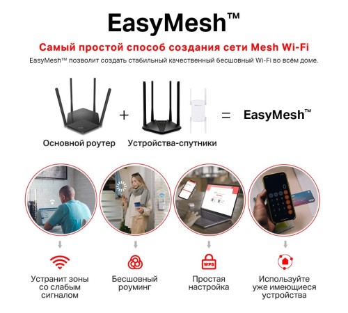 Маршрутизатор/ AX1500 Dual-Band Wi-Fi 6 Router Маршрутизатор/ AX1500 Dual-Band Wi-Fi 6 Router