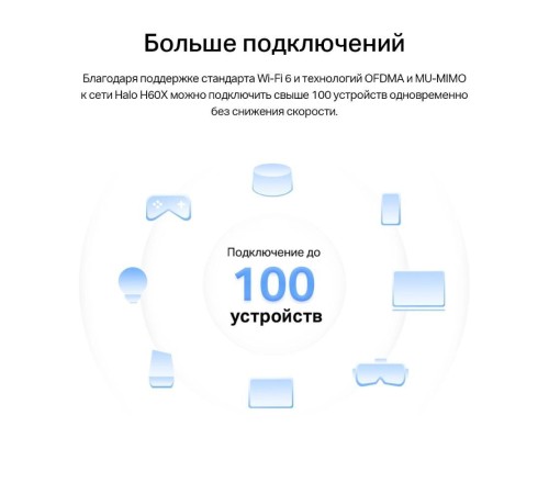 MESH система/ AX1500 Whole Home Mesh Wi-Fi 6 System