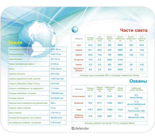 Defender Коврик для компьютерной мыши School 240x190x0,4 мм, 5 видов