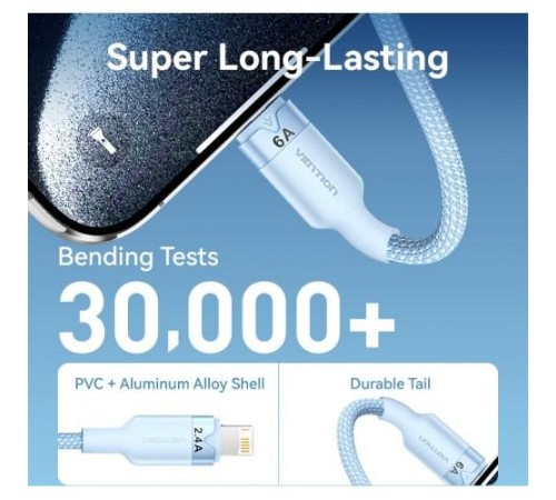 Кабель Vention 3 в 1 USB 2.0 AM/ Micro-B, USB-C, Lightning M - 1.5м. Черный 6A, шт.