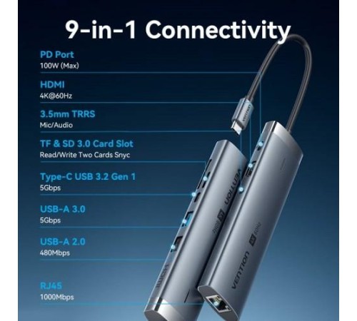 Мультифункциональный хаб Vention USB-C 9 в 1, шт. Мультифункциональный хаб Vention USB-C 9 в 1, шт.