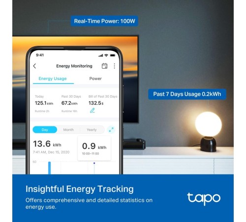 Умный сетевой фильтр/ Mini Smart Wi-Fi Plug, Energy Monitoring, Matter