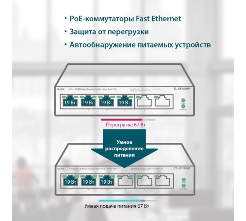 Коммутатор/ 4-port 10/100 Mbit / s unmanaged PoE + switch with 2 10/100 Mbit/s Uplink ports, metal case, desktop installation, 4 802.3 af/at PoE+ ports, 2 10/100 Mbit/s Uplink ports