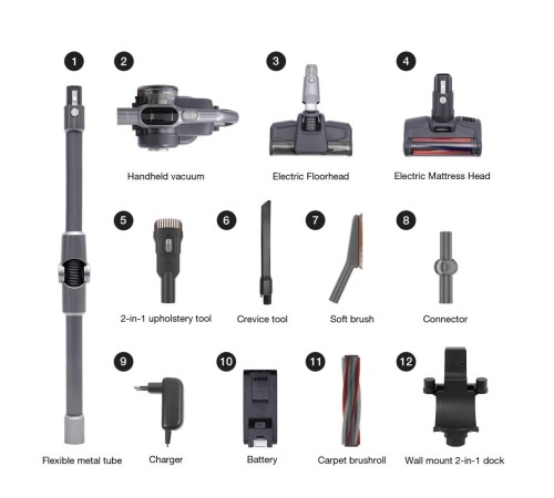 Пылесос вертикальный Jimmy Cordless Vacuum Cleaner H10 Flex Hercules Black+Silver (Вскрытая упаковка) Пылесос вертикальный Jimmy Cordless Vacuum Cleaner H10 Flex Hercules Black+Silver (Вскрытая упаковка)