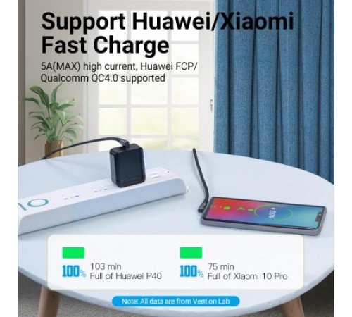 Кабель Vention USB 2.0 CM/CM угловой - 1м. Серый 5А PD100W