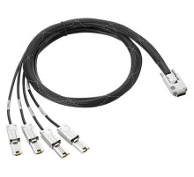 HPE Mini SAS High Density to Dual 2-lane Mini SAS High Density External Fanout 1 Meter Cable