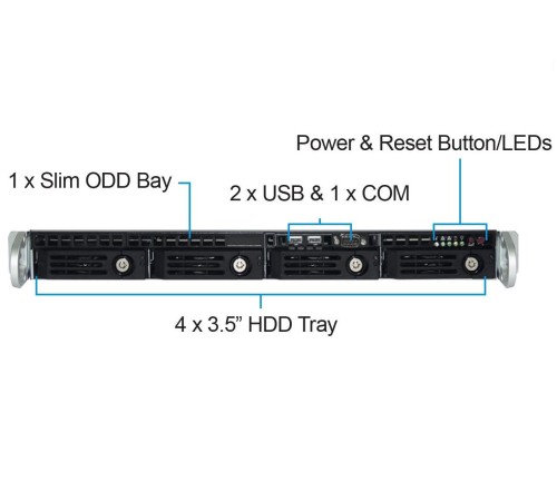 Серверный корпус/ 1U chassis;  Mini-ITX, Micro-ATX, ATX MBs; 4 x 3.5'' hsb; 2 x USB; 1 x COM port (Front); 1 x FH expantion slot; 600W (1+1) (80 Plus Platinum); no rails