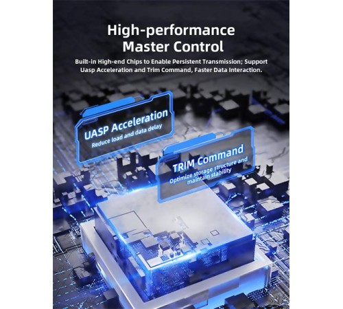 Внешний корпус для диска HDD/SSD Netac WH11 2.5 SATA to USB3.0 External HDD/SSD Case, Slide Transparent Cover, with USB3.0 A to B cable