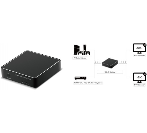 Greenconnect Разветвитель v2.0 HDMI 1на 2 выхода, 4Kx2K 60Hz HDR 4:2:0 серия Greenline Greenconnect Разветвитель v2.0 HDMI 1на 2 выхода, 4Kx2K 60Hz HDR 4:2:0 серия Greenline
