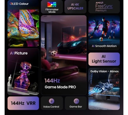 Телевизор ЖК 75'' Hisense/ 75", QLED, Ultra HD, 144 Hz(VRR), Smart TV (ОС VIDAA U8.5), Wi-Fi, DVB-T2/T/C/S2/S, FreeSync Premium, 2.0Ch 2х15W, CI+(1.4), 4хHDMI, 2хUSB, Alexa Built-in, VIDAA Voice, Dark Grey 2025 Телевизор ЖК 75'' Hisense/ 75", QLED, Ultra HD, 144 Hz(VRR), Smart TV (ОС VIDAA U8.5), Wi-Fi, DVB-T2/T/C/S2/S, FreeSync Premium, 2.0Ch 2х15W, CI+(1.4), 4хHDMI, 2хUSB, Alexa Built-in, VIDAA Voice, Dark Grey 2025