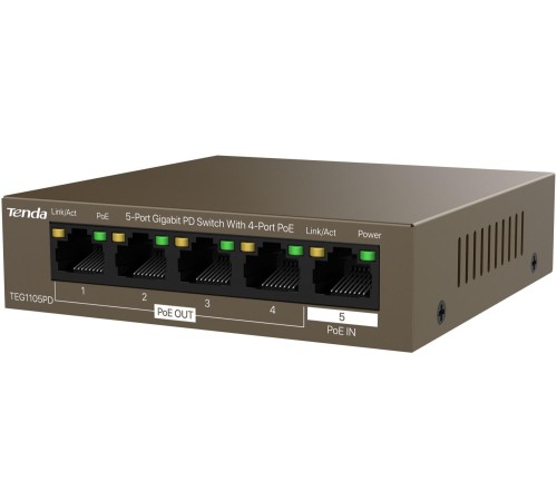 Коммутатор/ Tenda TEG1105PD 5-Port Gigabit PD Switch With 4-Port PoE
