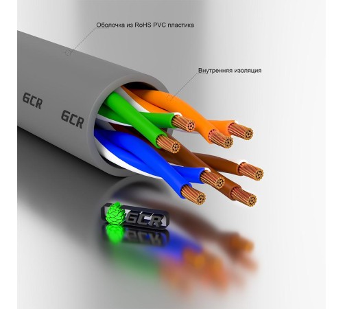 GCR Патч-корд прямой 14.0m UTP кат.5e, серый, позолоченные контакты, 24 AWG, литой, ethernet high speed 1 Гбит/с, RJ45, T568B, GCR-51517