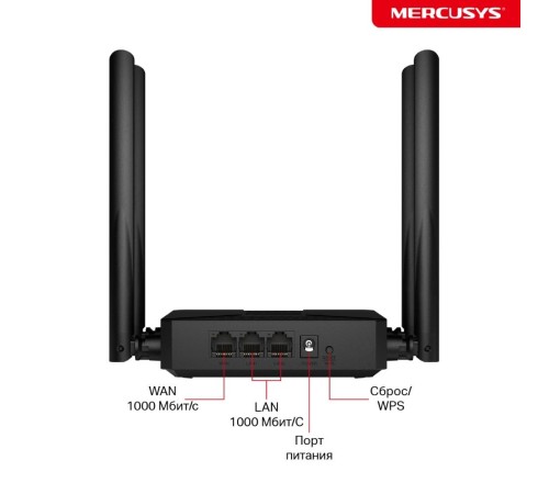 Маршрутизатор/ Dual-band Wi-Fi Router AX1500 Маршрутизатор/ Dual-band Wi-Fi Router AX1500