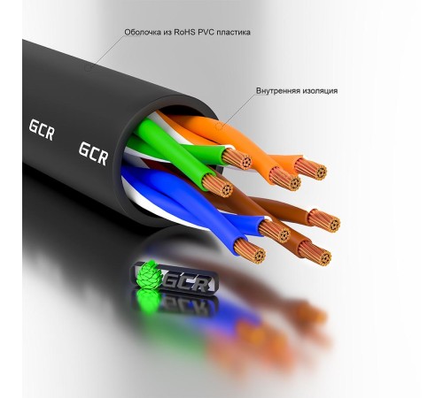 GCR Патч-корд прямой 4.5m UTP кат.5e, черный, позолоченные контакты, 24 AWG, литой, GCR, ethernet high speed 1 Гбит/с, RJ45, T568B, GCR-51549