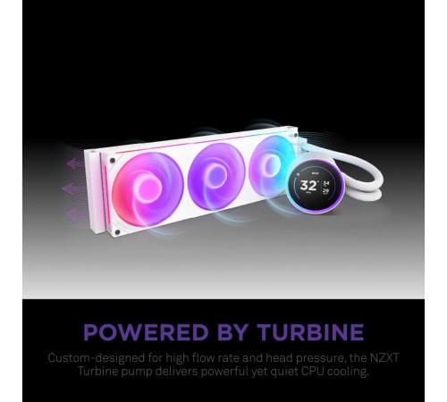Система жидкостного охлаждения для ПК/ Water Cooling System NZXT Kraken Elite 420 RGB (350W, 420mm, LED temp., White/ Fans: 3x140mm, 98.61CFM, 34.5dBA, 2000RPM/ Pump height 65mm, 2800RPM, Rad thickness 27mm/ S: 1851, 1700, 1200, 115X, AM5, AM4)