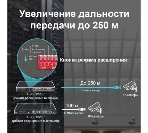 Коммутатор/ 24-port 10/100Mbps Unmanaged PoE+ Switch with 2 combo RJ-45/SFP uplink ports, rack mount, 24 802.3af/at compliant PoE+ ports, 2 gigabit combo RJ-45/SFP uplink ports