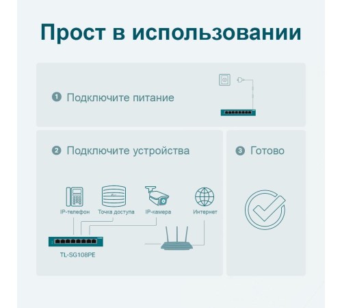 Коммутатор/ 8-Port Gigabit Easy Smart PoE Switch, 8 Gigabit RJ45 ports including 4 PoE ports, IEEE802.3af, 55W PoE power supply, MTU/Port/Tag-based VLAN, QoS, IGMP Snooping, Port Trunk, steel case