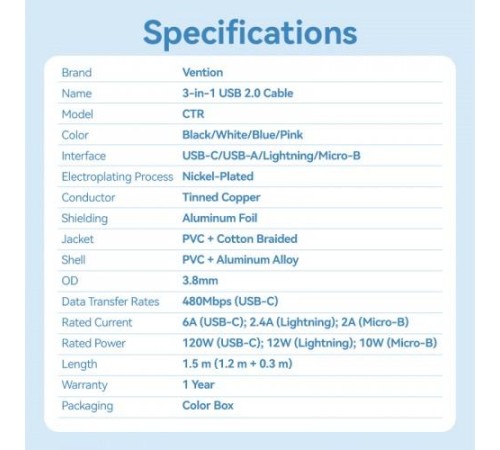 Кабель Vention 3 в 1 USB 2.0 AM/ Micro-B, USB-C, Lightning M - 1.5м. Черный 6A, шт.